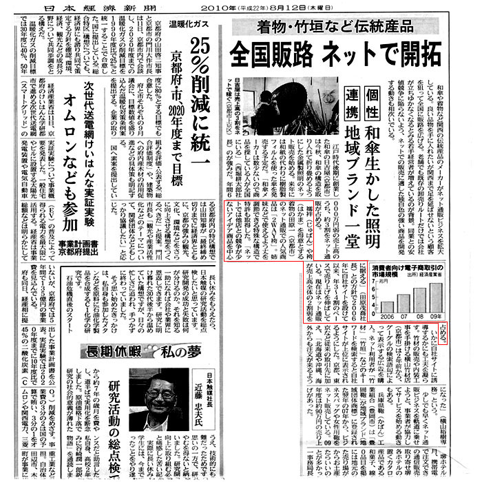 京都きもの工房 日本経済新聞に掲載される