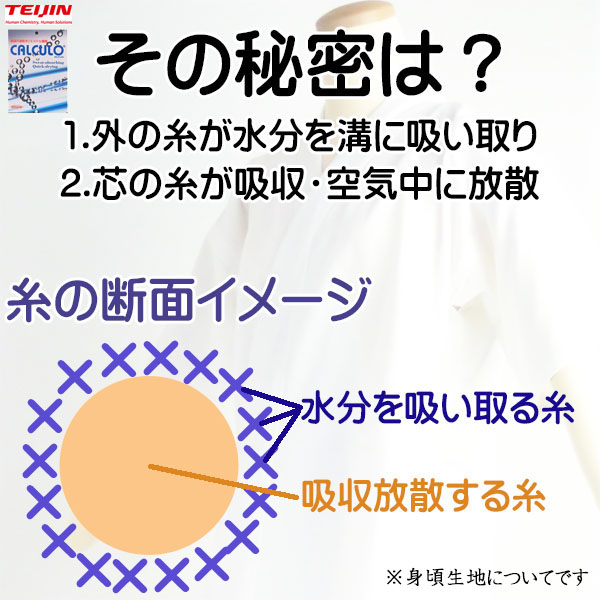 外の糸が水分を溝に吸い取り真の糸が吸収・空気中に放散