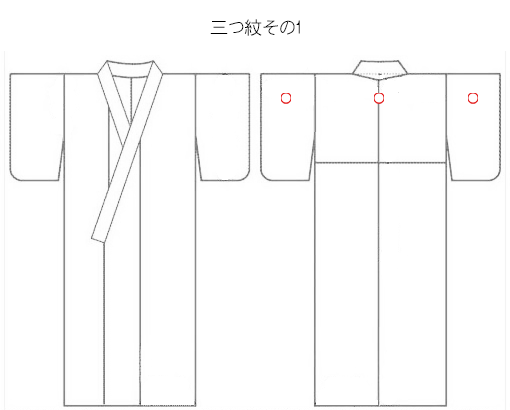 三つ紋の位置 その1 背中心と両後袖
