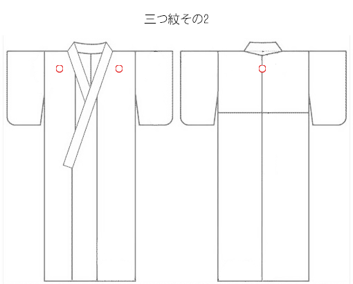 Location of three crests 2 Back heart and both chests