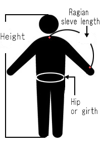 Measure from the shape of the body