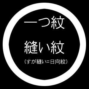 （友禅）ちりめん  伊達襟付き  1つ紋(縫い紋)