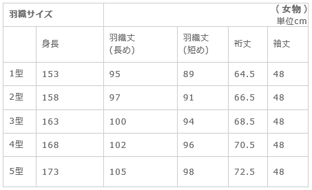 73 長羽織　単衣　正絹　裄丈64 袖丈47 身丈96