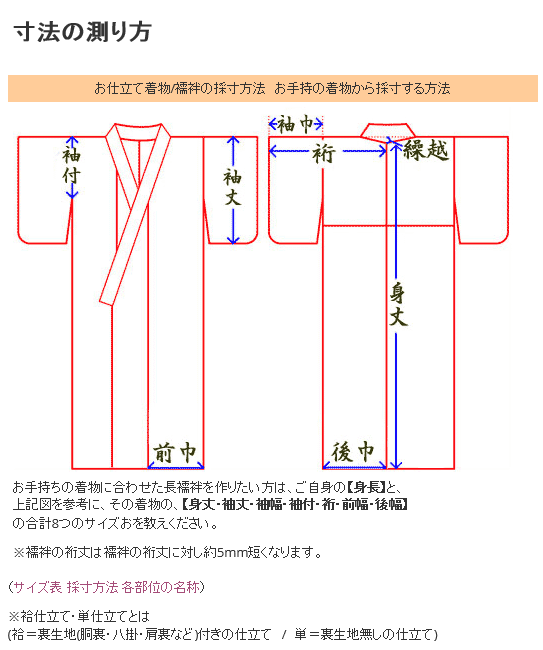 洗える長襦袢　40cm幅反物使用　テイジン着物裄丈75cmの①〜④に合うサイズ