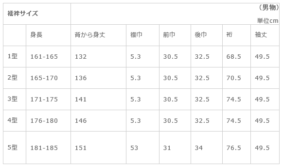 男物本麻夏襦袢No.3青グレー