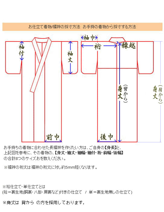 着物から寸法の測り方