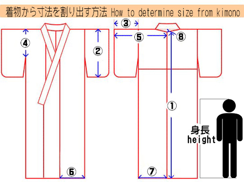 正絹振袖用襦袢 糊友禅 桜柄 オレンジピンク クイーンサイズ