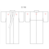 Five crest positions