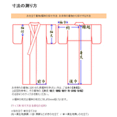 着物から寸法の測り方
