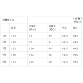 女物羽織の際サイズ表