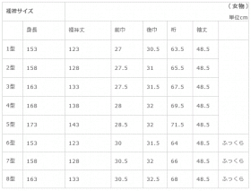 襦袢 肩裏 胴裏 八掛 比翼 洗える襦袢 長襦袢 赤に白 白に赤 又はその他の色 洗える紅 赤 襦袢 菊紋 京都きもの工房