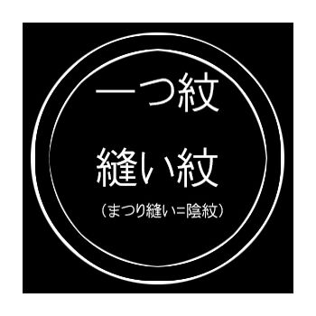 一つ紋縫い紋 （まつい縫い＝陰紋）入れ加工