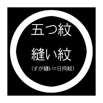 五つ紋縫い紋（すが縫い＝日向紋） 紋入れ加工