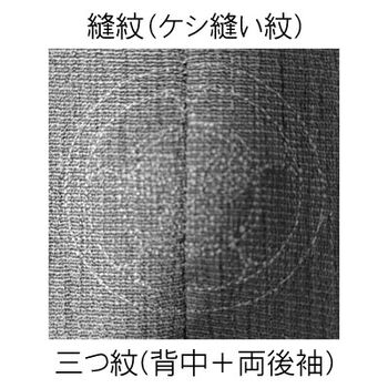 三つ紋 ケシ縫い紋入れ （背中1つ+両後袖）加工
