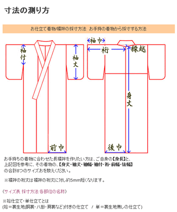 お持ちの着物からの寸法の測り方
