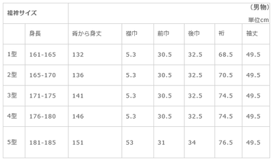 男性用サイズ表