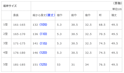 男性用襦袢寸法