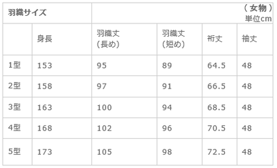 羽織サイズ表