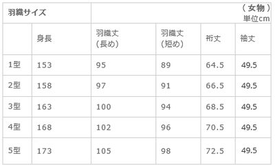 羽織サイズ表