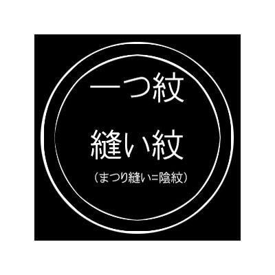 一つ紋縫い紋 （まつり縫い＝陰紋）入れ加工