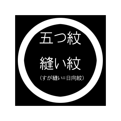 五つ紋縫い紋（すが縫い＝日向紋） 紋入れ加工