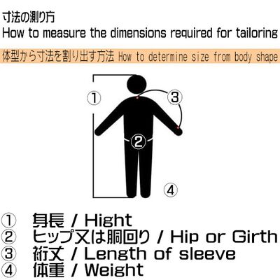 体型から寸法の測り方how to mesure from the body