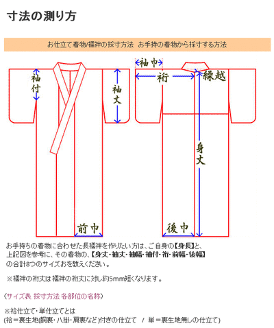 着物から寸法の測り方