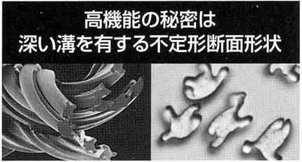 洗える 吸汗 発散 長襦袢 機能