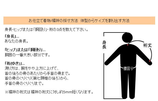 体型からの寸法の測り方