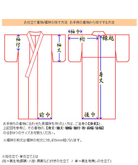 着物からの寸法の測り方