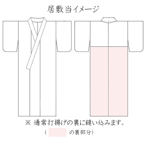 居敷当て仕立て図イメージ